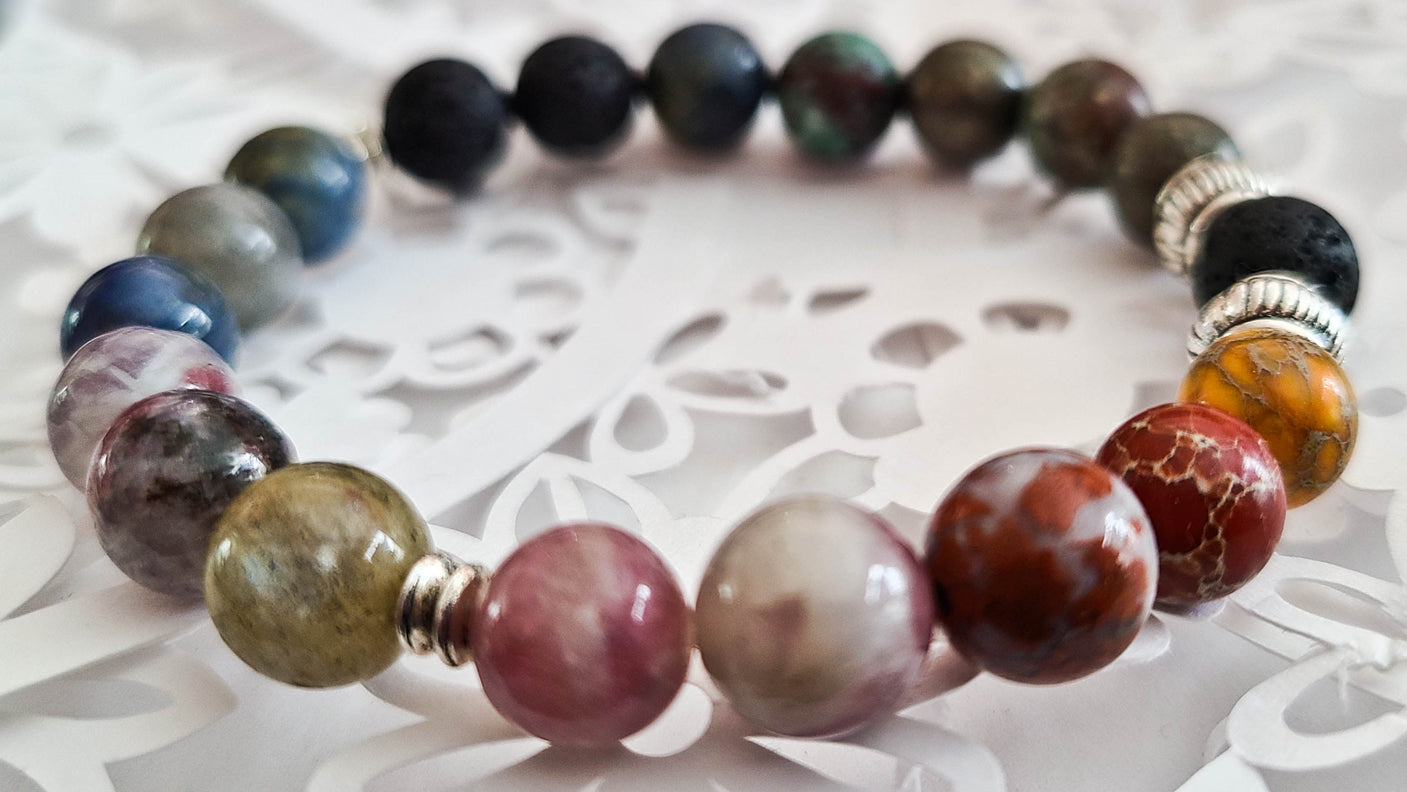 Chakra Bracelet